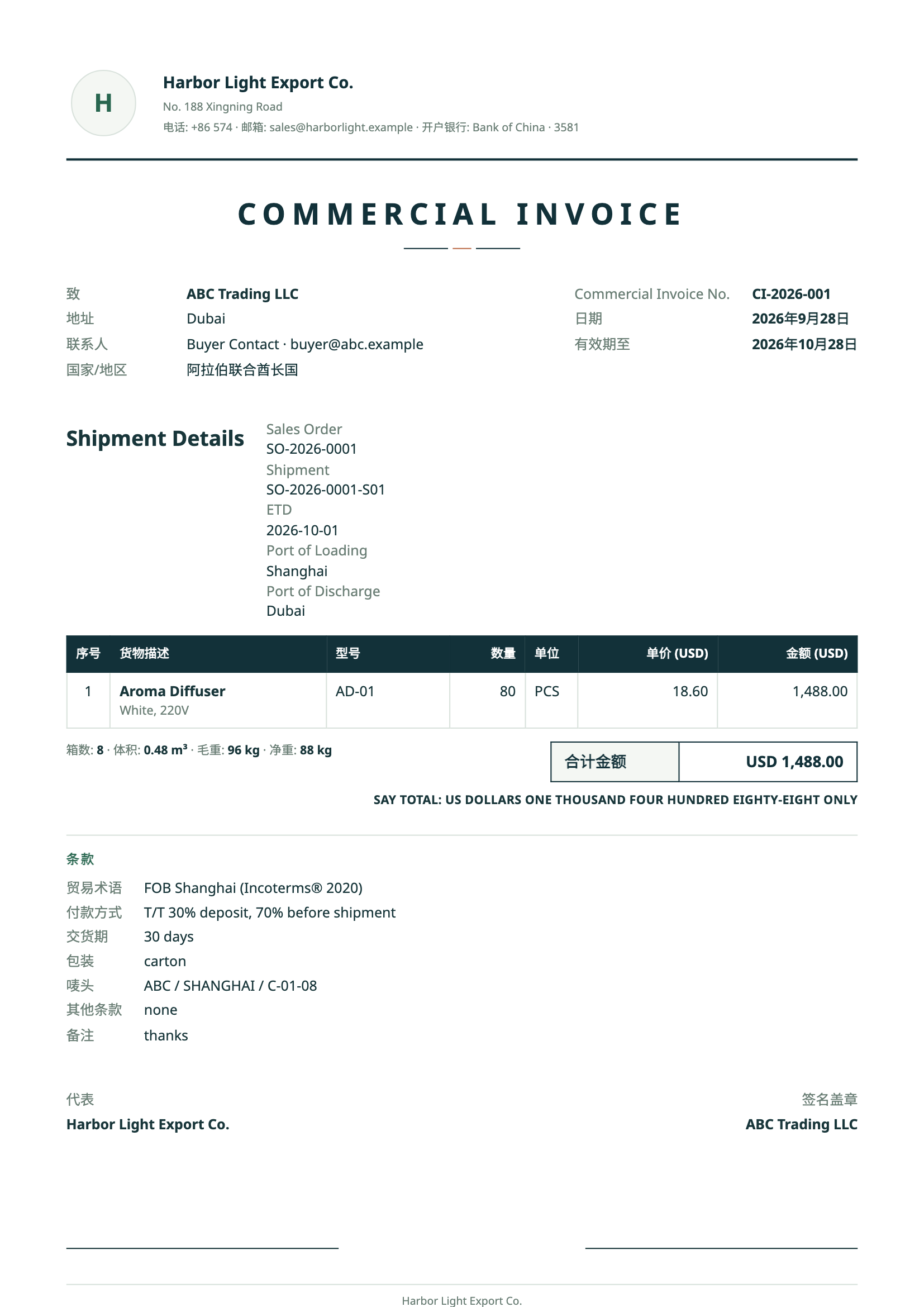 商业发票模板中英对照示例，展示买卖方、商品与单据字段