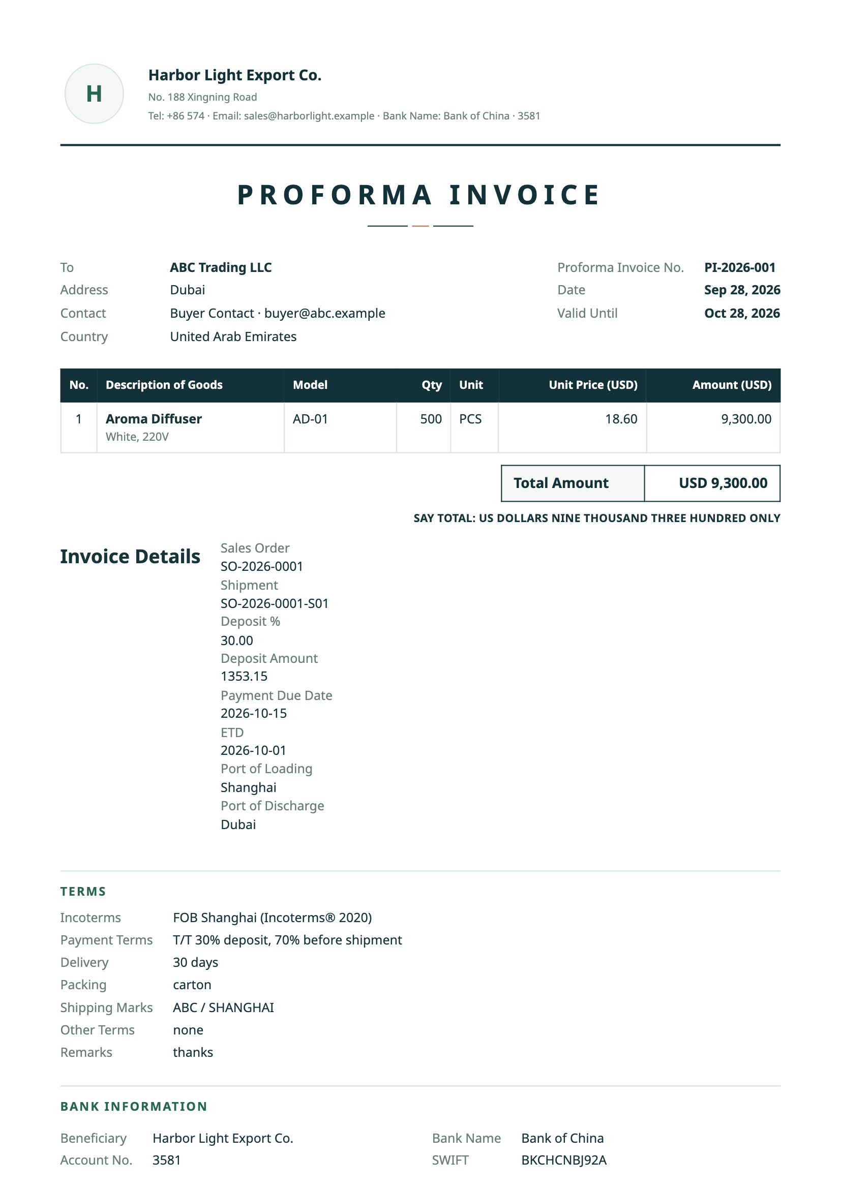 形式发票模板的英文公开示例，显示主要单据字段