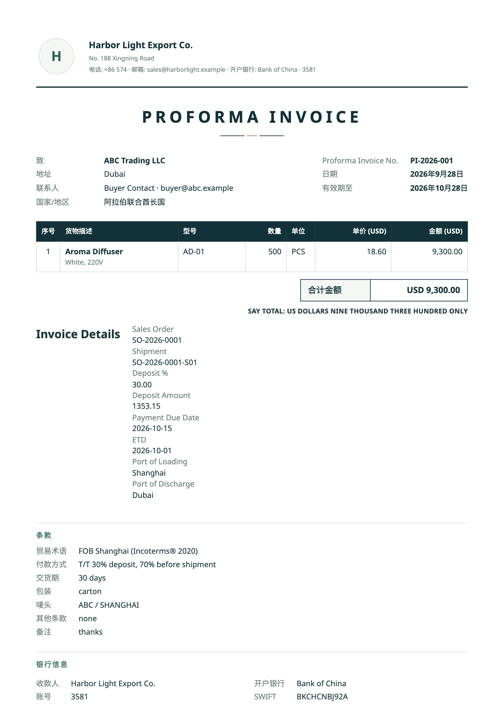 形式发票模板中英对照示例,展示买卖方、商品与单据字段