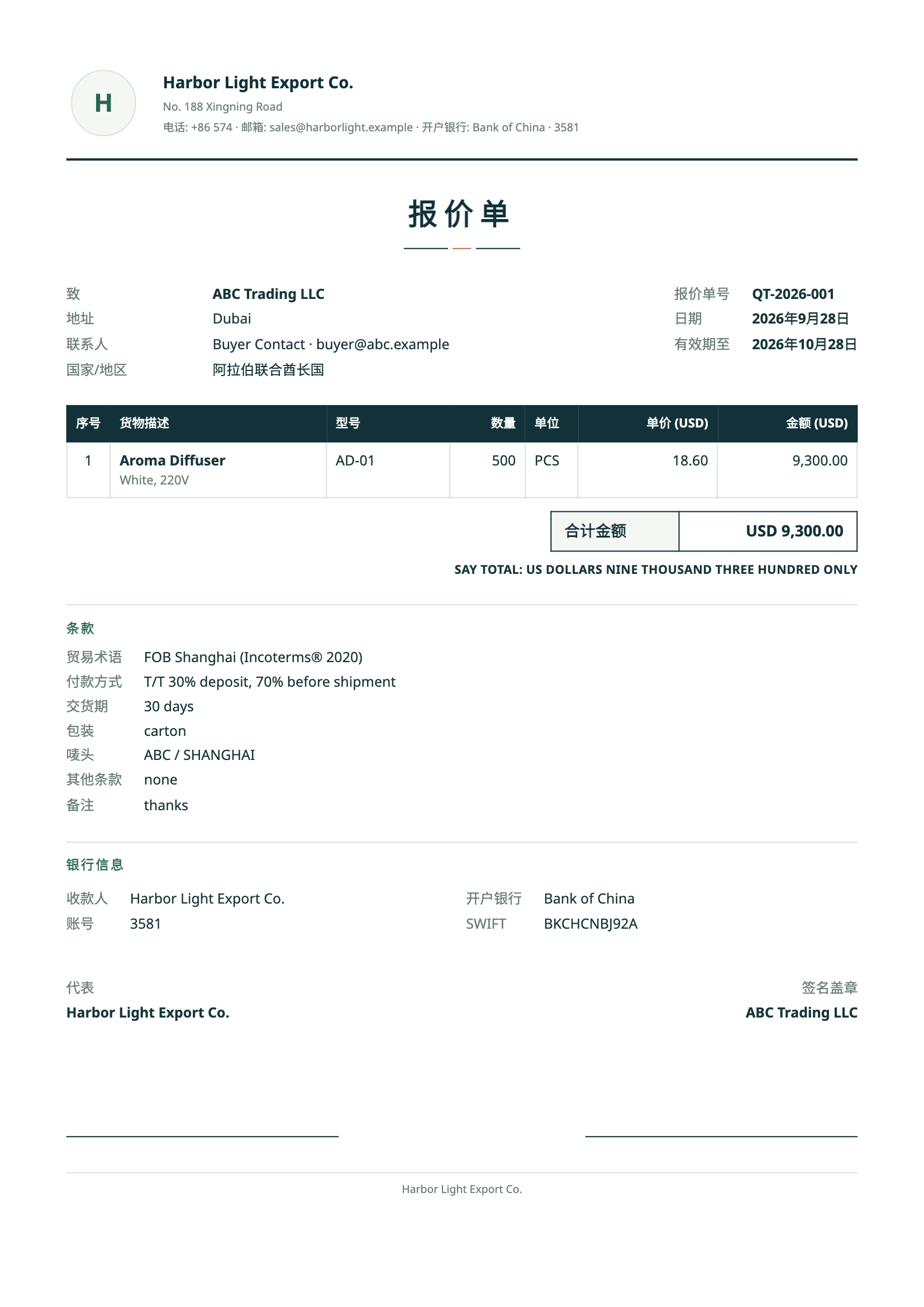 外贸报价单模板中英对照示例,展示买卖方、商品与单据字段