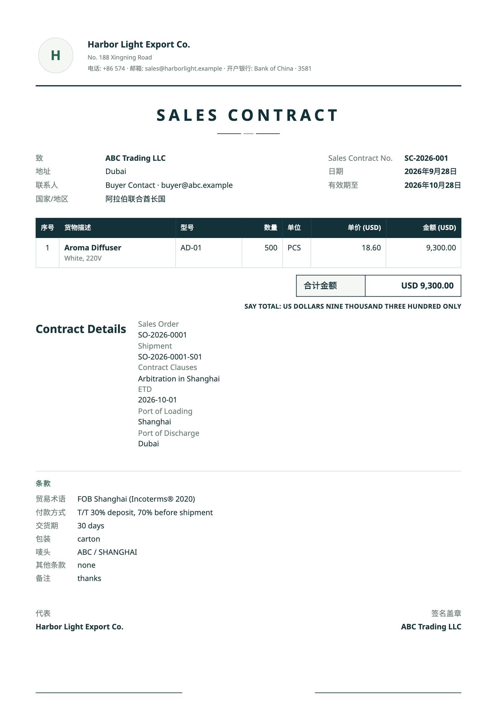 外贸销售合同模板中英对照示例,展示买卖方、商品与单据字段